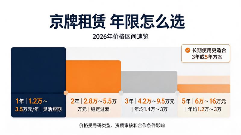 资深法务