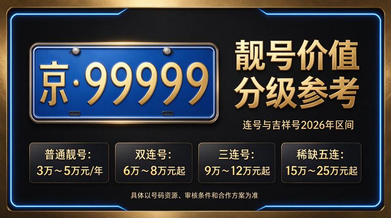 团队负责人